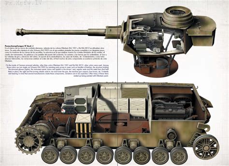 Panzer IV - the Workhorse: Cutaway - Pz.IV