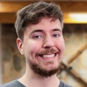 MrBeast - Age, Family, Bio | Famous Birthdays