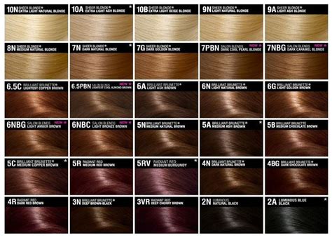 Pin by benfal coner on Hair Colors only!