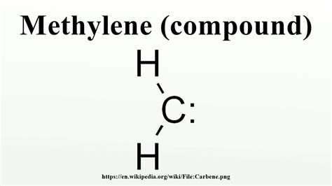 Methylene (compound) - YouTube