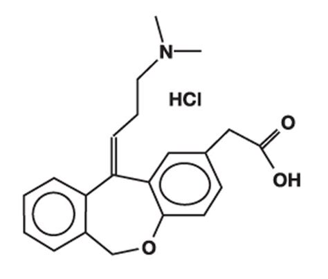 Patanol - FDA prescribing information, side effects and uses