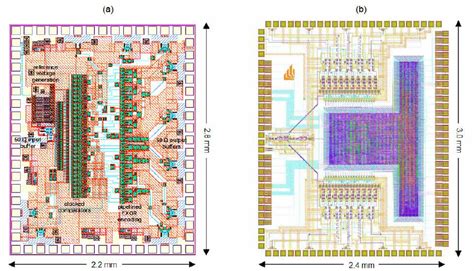 Layout of 5 bit SiGe ADC chip (a) and CMOS chip with combined ...