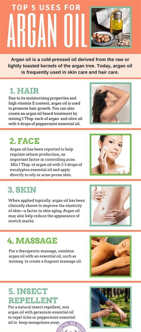 Argan Oil Benefits: 13 Ways to Use it in Your Daily Beauty Routine ...