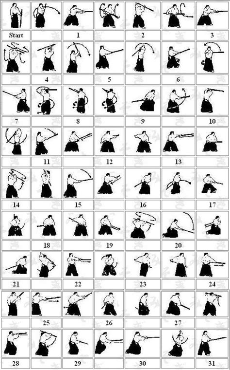 - Jo Kata: Aikido Staff Techniques - | Aikido martial arts, Martial arts, Aikido