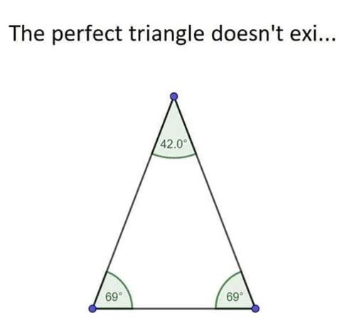 The best Triangle memes :) Memedroid