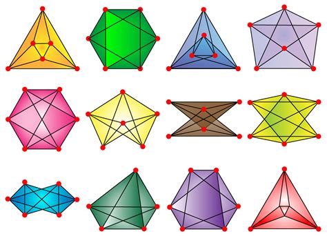 Octahedron -Definition and Examples - Cuemath