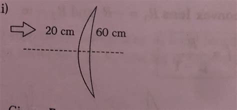 optics - Sign convention for lens - Physics Stack Exchange