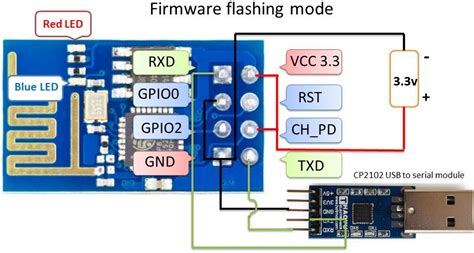 ESP8266 ESP-01