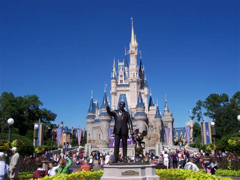 Theme Parks of Orlando