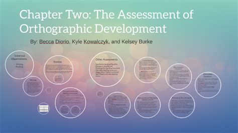 Chapter Two: The Assessment of Orthographic Development by on Prezi