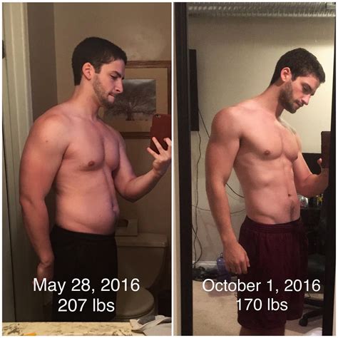 20 Terrific Keto Diet before and after 3 Months - Best Product Reviews