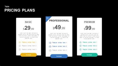 Pricing Plans Powerpoint and Keynote Template - SlideBazaar