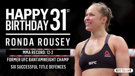 Ronda Rousey's Birthday Celebration | HappyBday.to