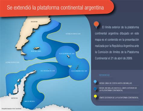 De Alguna Manera...: Se extendió la plataforma continental argentina… @dealgunamanera...