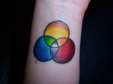 yin yang tattoo tumblr - Google Search | Color wheel tattoo, Rainbow ...