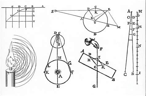 Early Physics Diagrams Photograph by Science Source - Fine Art America