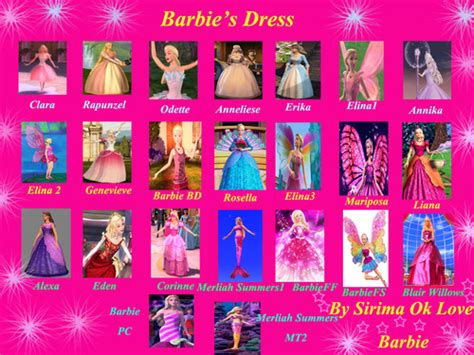 List Of All Barbie Movies In Order : This video is the complete 👸🏼barbie movies list of all 37 ...