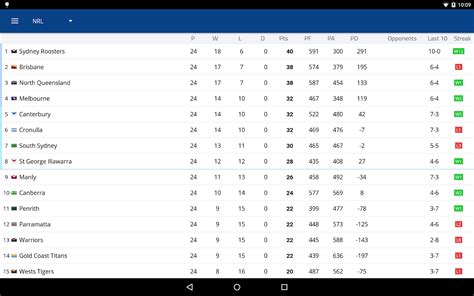 Rugby League Live - Android Apps on Google Play