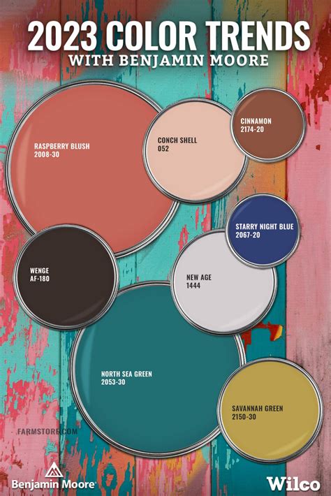 2023 Color Trends with Benjamin Moore - Wilco Farm Stores | House color palettes, Trending paint ...