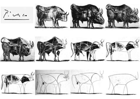 Pablo Picasso's Bulls: On The Road To Simplicity | DailyArt Magazine