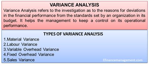 Variance Analysis Formula with Example | Meaning, Types of Variance