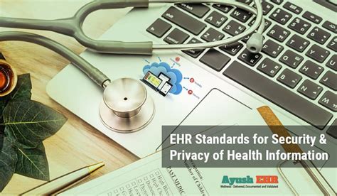 Indian EHR Standards – Part3 : Security & privacy of personal data