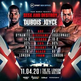 Joe Joyce vs. Daniel Dubois, Joyce vs. Dubois (Cancelled) | Boxing Bout ...