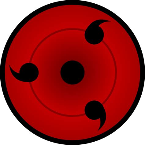 Shinobi Life 2 Sharingan Eye Id It is actually like no times without having men and women