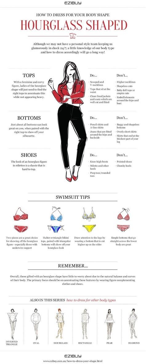 How to Dress for Your Body Shape - Hourglass Shaped | Hourglass fashion, Body shapes, Hourglass ...