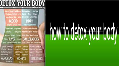 How To Detoxify Body Naturally - Body Choices