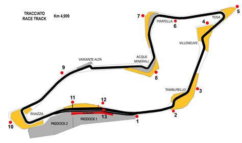 Imola Circuit Corner Names : Imola Circuit The Curves Of The Legend : The autodromo ...