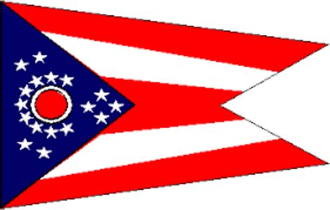 Ohio Events In History timeline | Timetoast timelines