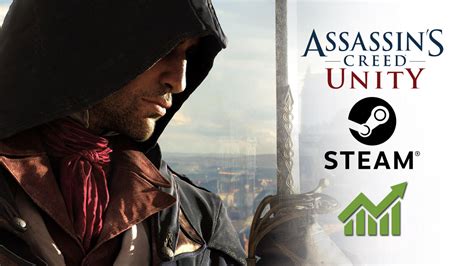 Assassin's Creed Unity Positively Review-Bombed on Steam