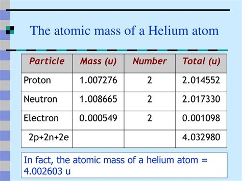 PPT - Nuclear Physics PowerPoint Presentation, free download - ID:293129