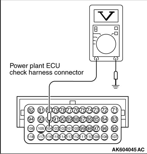 13A-DTC P1603: Battery Backup Circuit Malfunction