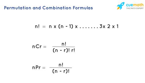 Algebra Formulas - Algebraic Formulas for Class 8, 9, 10, 11, 12