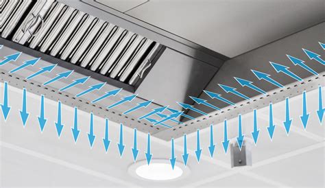 KCJ ventilated ceiling with Capture Jet™ - CE | Halton products