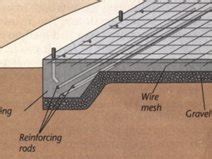 Slab Foundations - what is it - Structural Guide