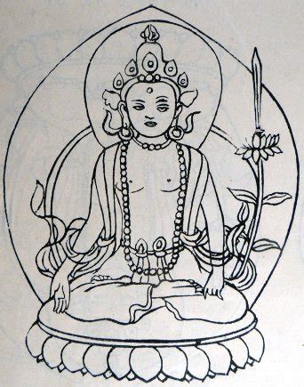 Figure 48: Samantabhadra [The Indian Buddhist Iconography]