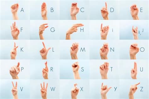 What is ASL and How Is It Used in Today's Society? | Sign language ...