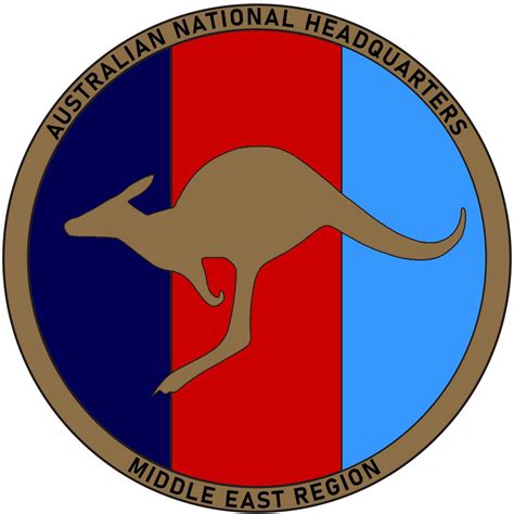 Australian Defence Force in the Middle East