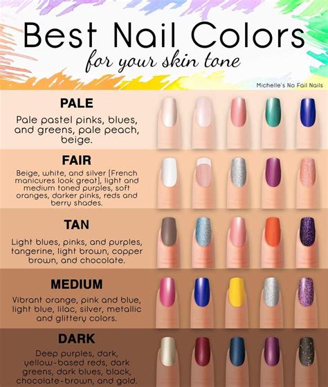 Best Nail Colors for your skin tone | Nail colors, Fun nail colors, Colors for skin tone