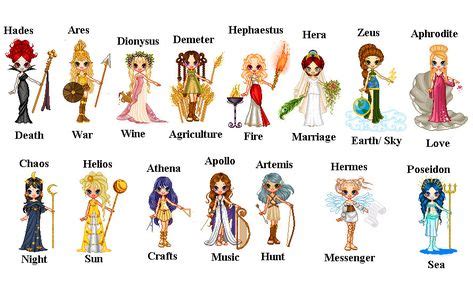 30 Greek gods and goddesses ideas | greek gods and goddesses, greek gods, gods and goddesses