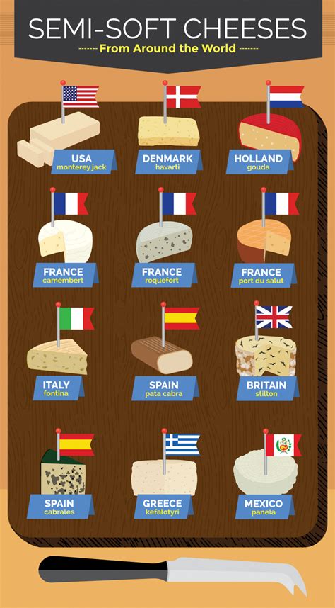 Wine and Cheese Pairings from Around the World #FWx # ...