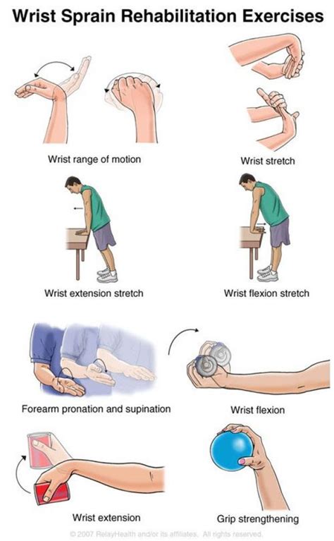 Wrist Sprain Exercises #Mobilityexercises | Wrist exercises strength ...