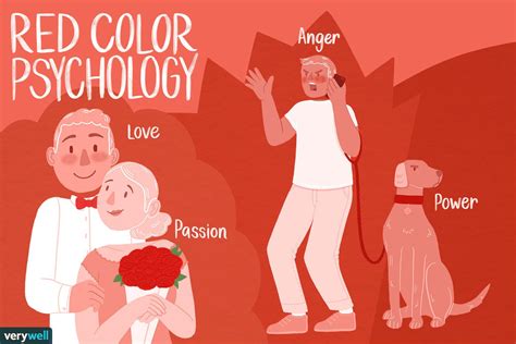 Psychology of the Color Red