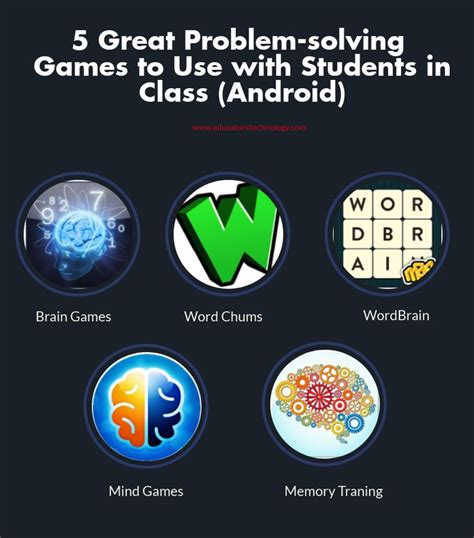 Homepage - Educators Technology | Solving games, Problem solving ...