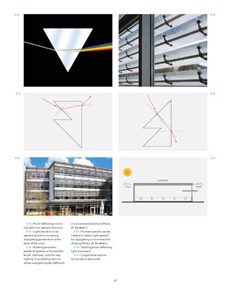 Daylighting design planning strategies and best practice solutions by Birkhäuser - Issuu