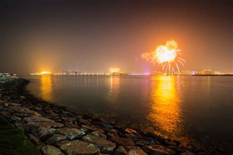 Fireworks Photography Tips