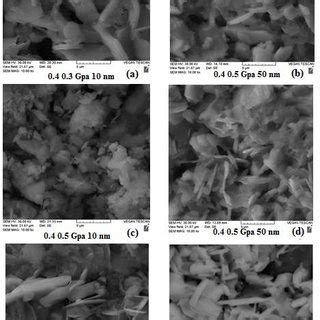 X-ray diffraction patterns of γ (Al2O3)0.4Bi1.7Pb0.3Sr2Ca2Cu3O10+δ for ...